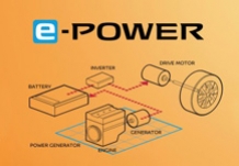 Гібридна технологія e-Power