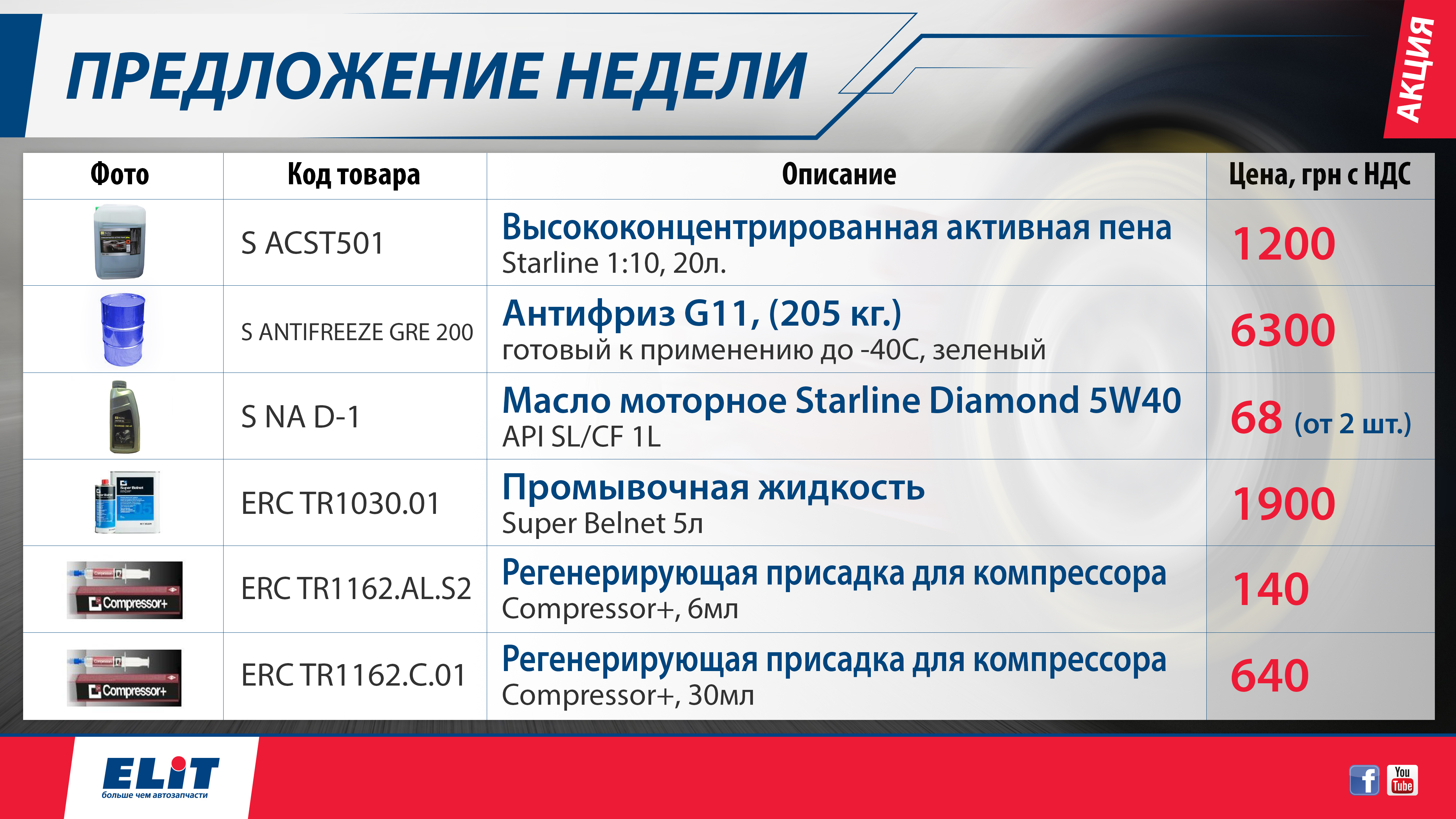 17 предложений. 17 предложений